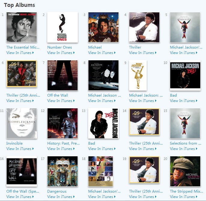 MJ-charts.jpg