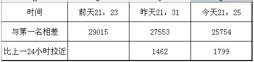 表格.jpg