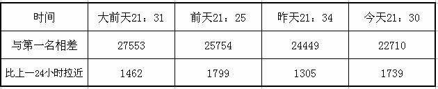 表.jpg