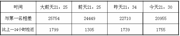 表.jpg